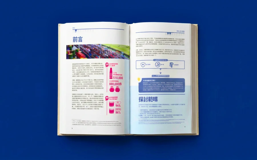 Printed report spread — multi-page publication design featuring an introduction section with data callouts, infographics, and structured body copy